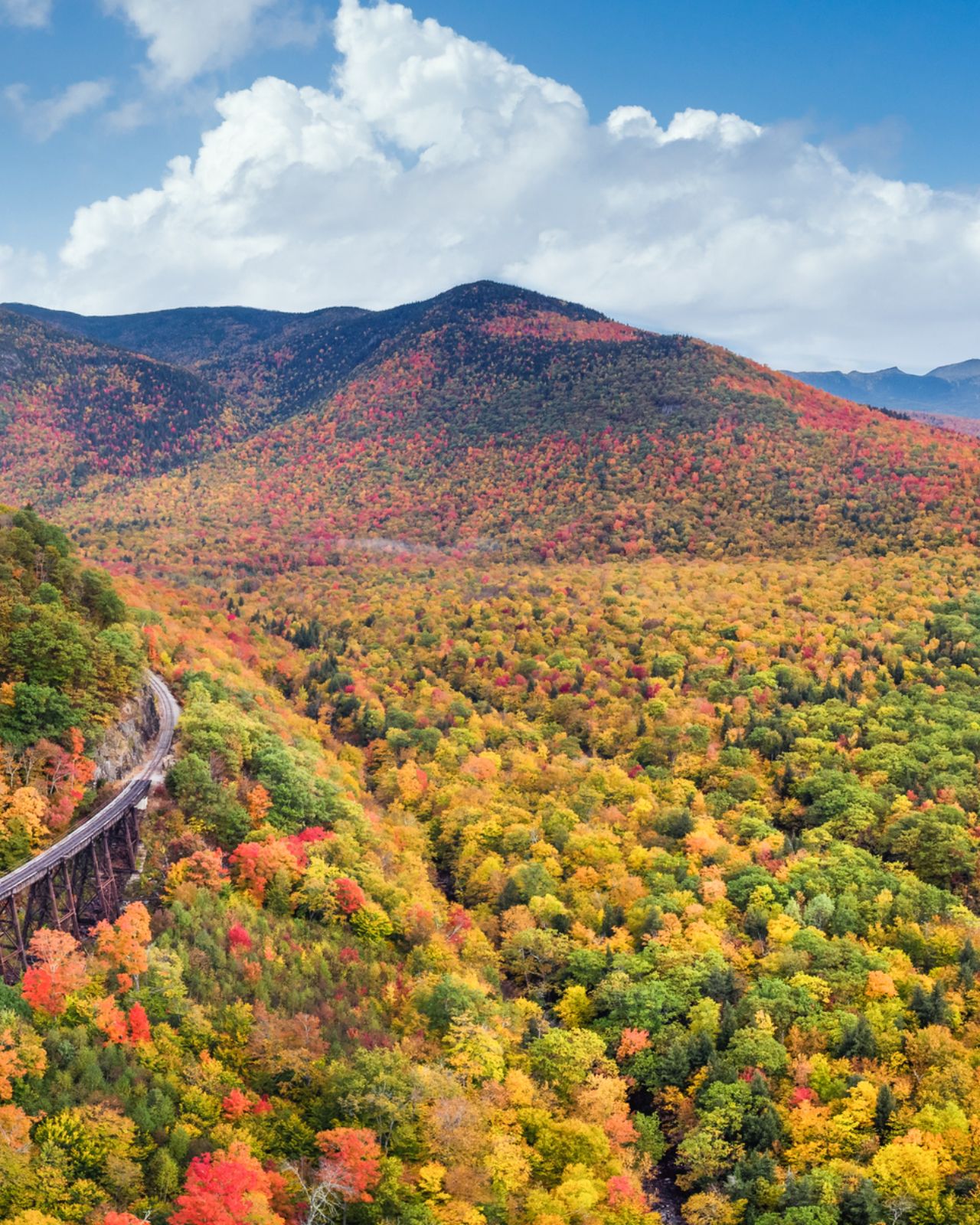 Mountains in New Hampshire